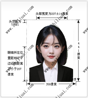 身份证件照示例图