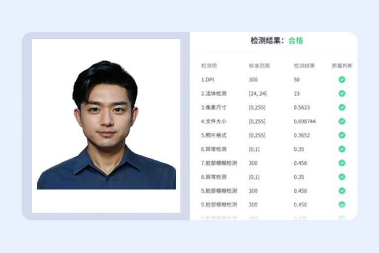 签证证件照效果图 美、韩、法、日等多国签证证件照,符合签证证件照标准要求:眼睛距离下边距50%-60%,脸部宽度50%-69%