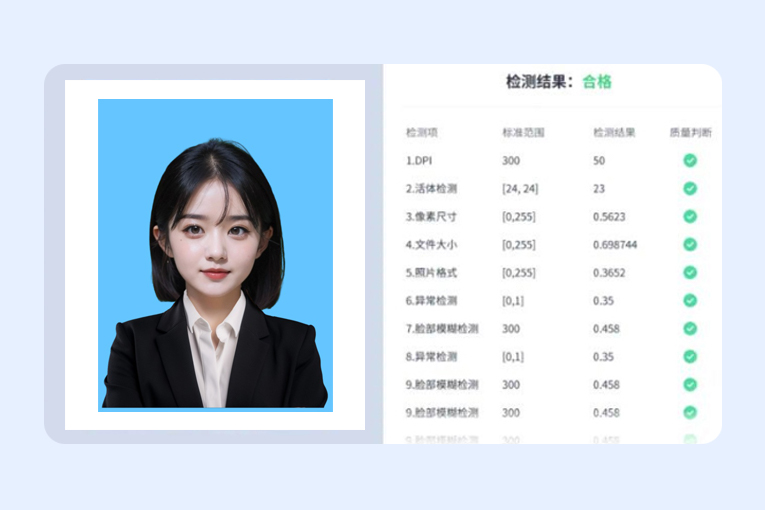 毕业证件照，毕业证件照标准要求：人像水平，头顶发际距离上边沿50-110像素，眼睛距离上边沿200-300像素，脸部宽度180-300像素