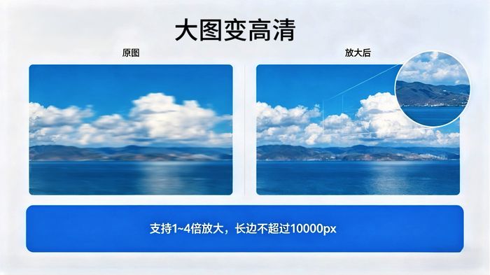 大图变高清效果示例：高分辨率放大后仍保持边缘平滑