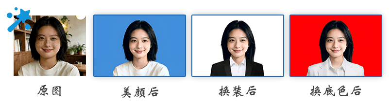 证件照效果图
